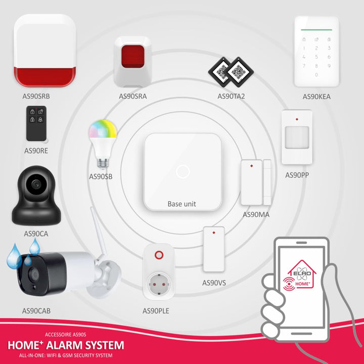 ELRO AS90CAB Full-HD-Aussenkamera für das Alarmsystem AS90S Home+, Zubehör Zubehör Aussenkamera, Zub