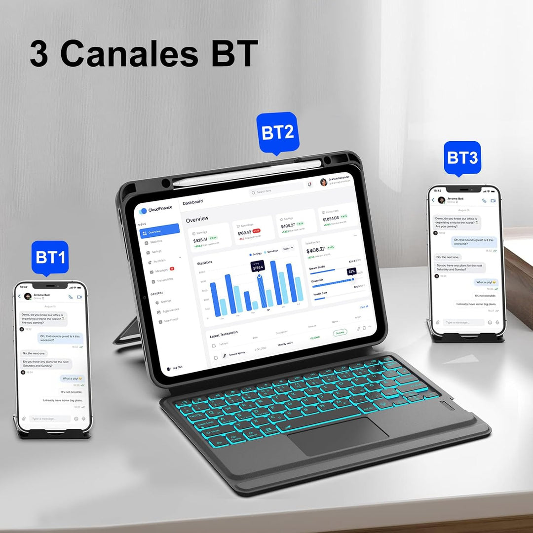IVEOPPE Hülle mit Tastatur für iPad Air 13 Zoll 2025 M3/2024 M2, QWERTZ Deutsch Bluetooth, 7-Farbige