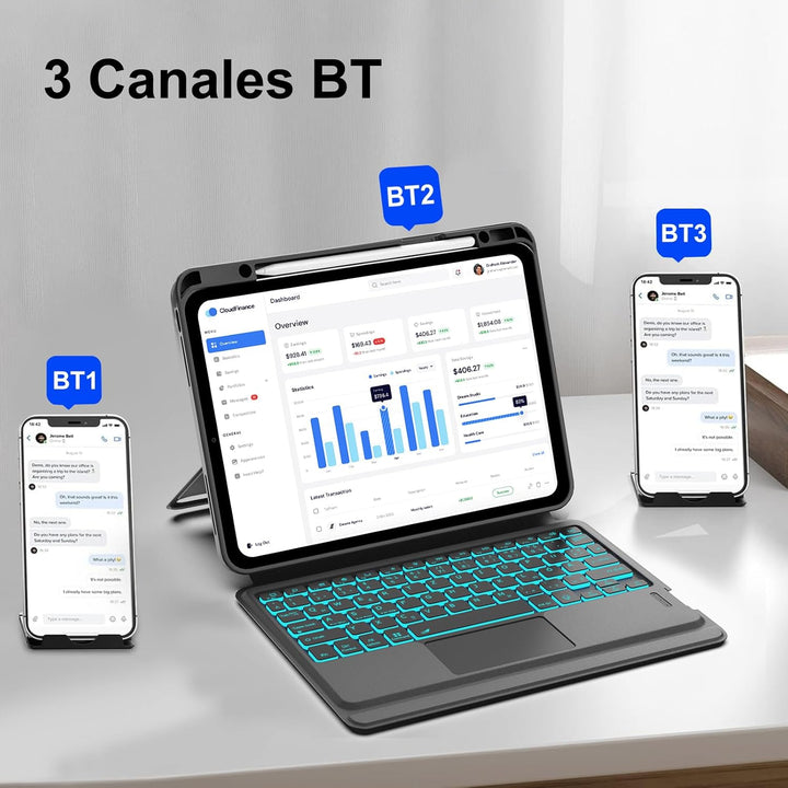 IVEOPPE Hülle mit Tastatur für iPad Air 13 Zoll 2025 M3/2024 M2, QWERTZ Deutsch Bluetooth, 7-Farbige