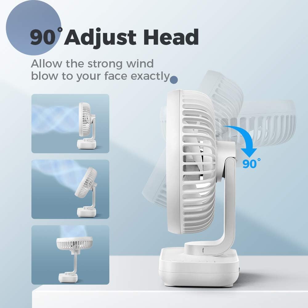 OCOOPA USB Ventilator - Ultra leise, 4 Geschwindigkeiten, leicht zu reinigen, sicher & langlebig, ko