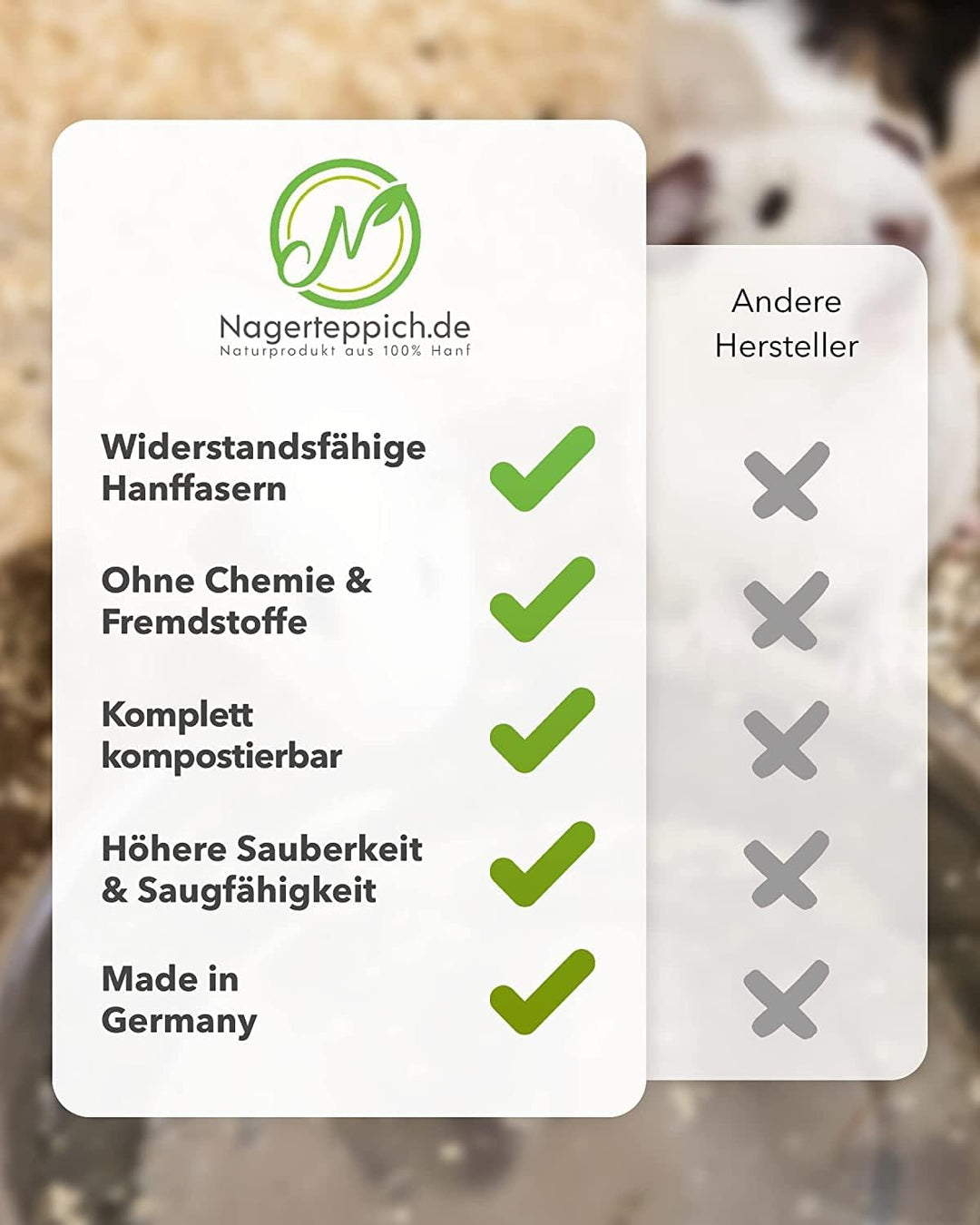 Nagerteppich aus 100% Hanf, 150 x 80cm, 5mm dick, Hanfteppich für alle Arten Kleintiere, Hanfmatte N