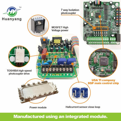 Vektorregelung Computerized Numerical Control (CNC) Frequenzumrichter (VFD) der Motor Inverter Konve