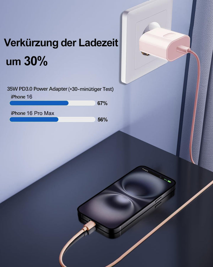 USB C Ladegerät Ladekabel für iPhone 17 16 16e 15/17 16 15 Pro/17 16 15 Pro Max/Plus,2Pack 25W USB C