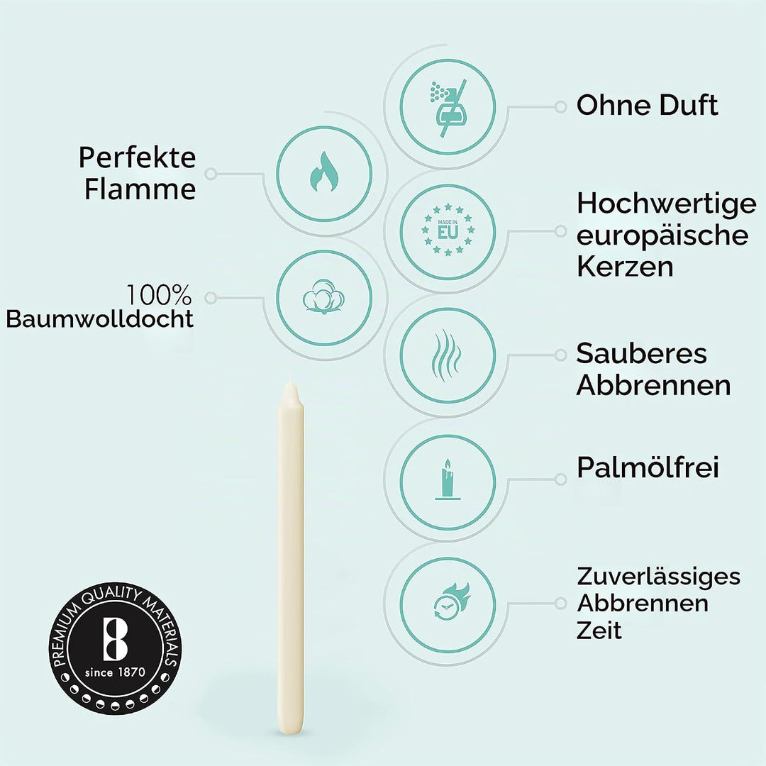 Bolsius Tafelkaars 290/22 ivoor - 50st