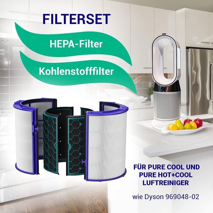 VIOKS 2x Filter 360° Ersatz für Dysоn Filter Hot and Cool 969048-02 - Luftreiniger Hepa Filter + Inn