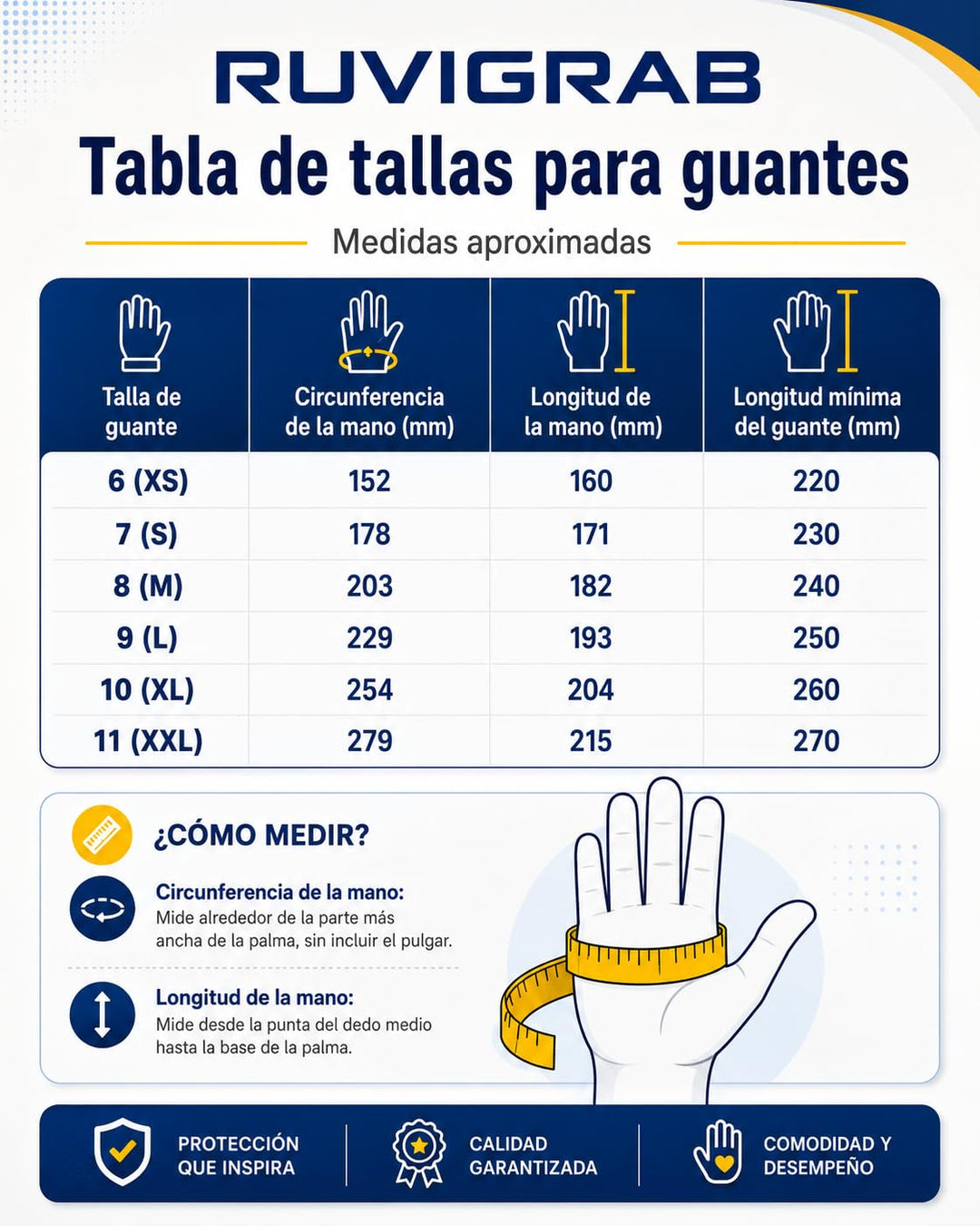 Ruvigrab - Arbeitshandschuh aus Rindsleder | belüfteter Rücken mit Klettverschluss | Gartenhandschuh