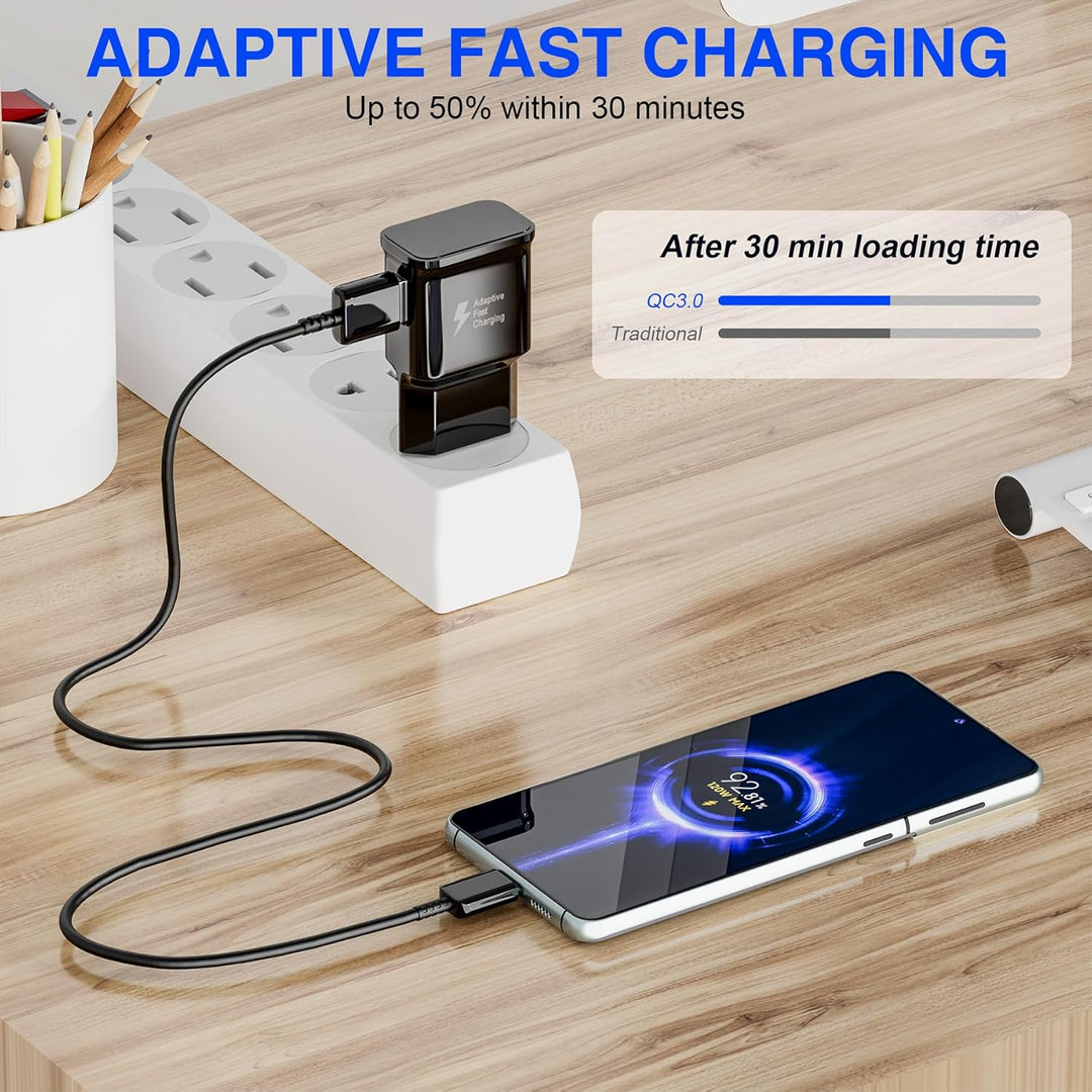 Ladegerät für Samsung Handy, (2-Pack) Schnellladegerät USB Netzteil mit USB C Ladekabel für Samsung
