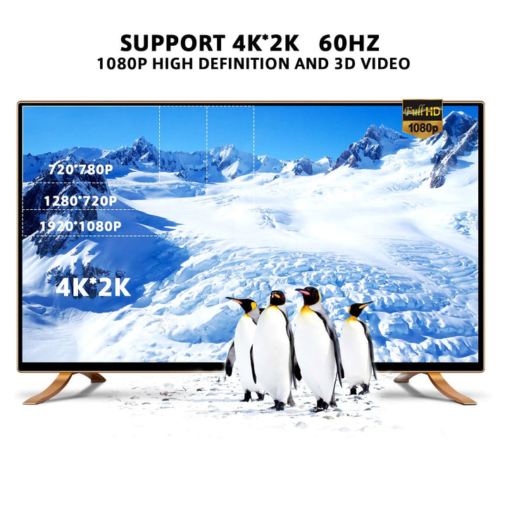 4K@60Hz DisplayPort auf Mini HDMI Kabel, DP zu MINI HDMI 1,8m Kabel 3D 1080P 3840x2160 2K@120Hz UHD