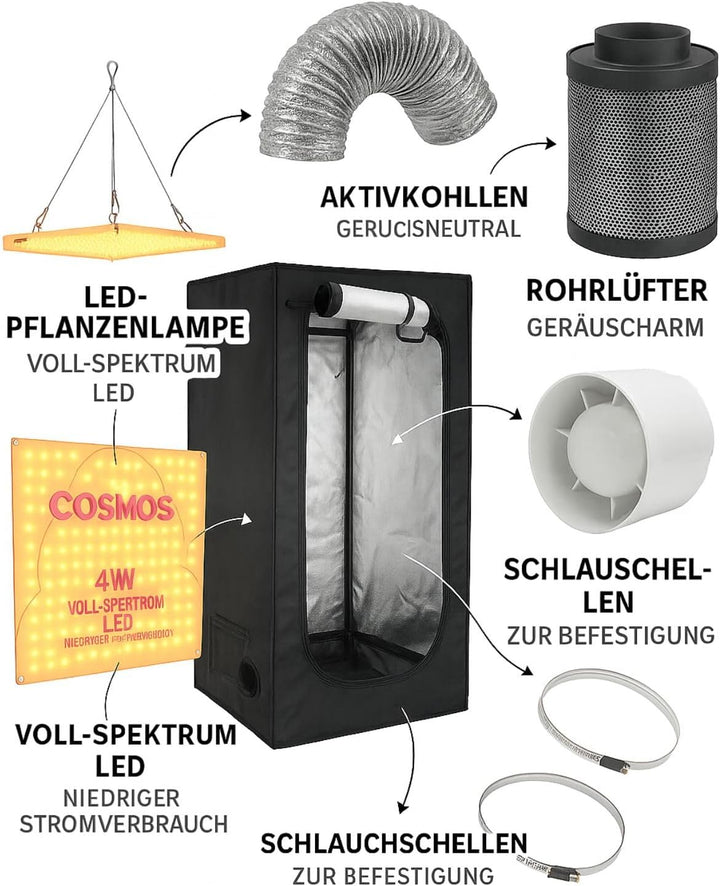 Weedness Grow Box Komplett Set LED 45 Watt Basic 40x40x140 cm - Zuchtzelt Growschrank Growzelt Anbau