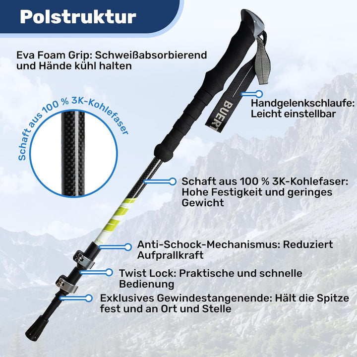 Carbon Trekkingstöcke 2er Set – Nordic Walking Stöcke Damen Herren, Wanderstöcke Teleskop Faltbar, U