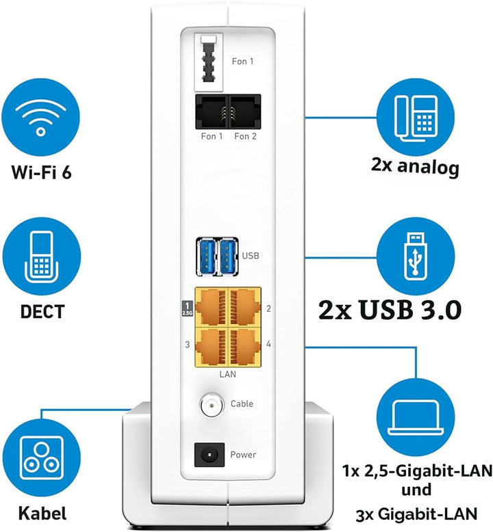 AVM FRITZ!Box 6690 Cable (DOCSIS 3.1-Kabel-Modem, 4x4 Wi-Fi 6 (WLAN AX) mit 4.800 MBit/s (5 GHz) + 1