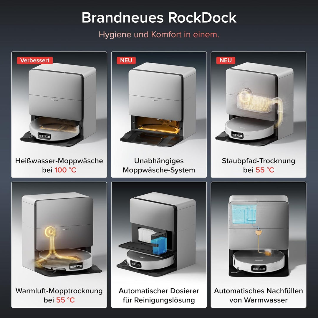 roborock Saros 20 Sonic Saugroboter mit Wischfunktion, VibraRise 5.0 Wischsystem, 36,000 Pa Saugkraf