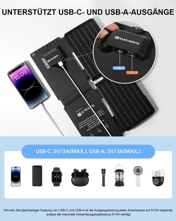 ELECAENTA 25W ETFE Tragbar Solar Ladegerät, Taschenformat Mini Faltbares Solarpanel mit USB-A & USB-