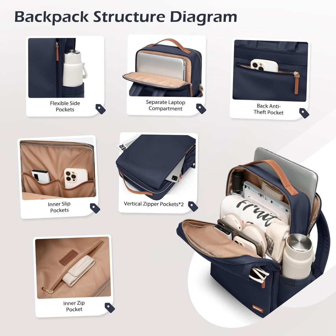 Stilvoller Laptop Rucksack für Damen von Fluggesellschaften zugelassen, Perfekt für die Arbeit das C