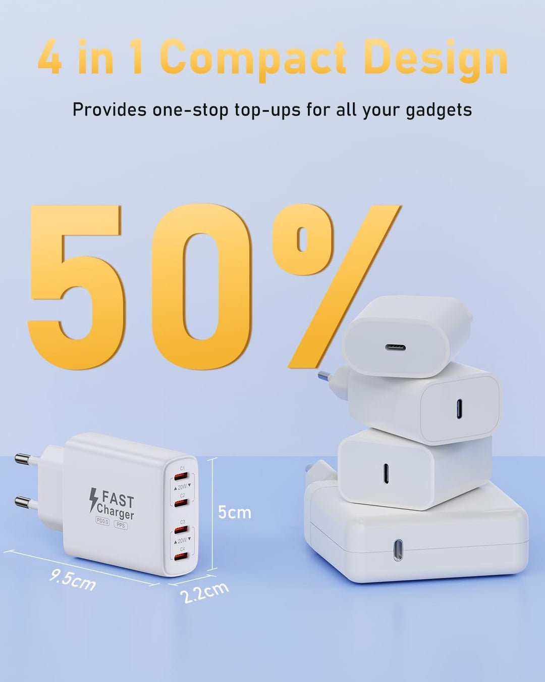 2er Pack 40W Ladegerät USB C Mehrfach, 4 Port USBC Stecker Netzteil Ladeadapter, Adapter Kompatibel