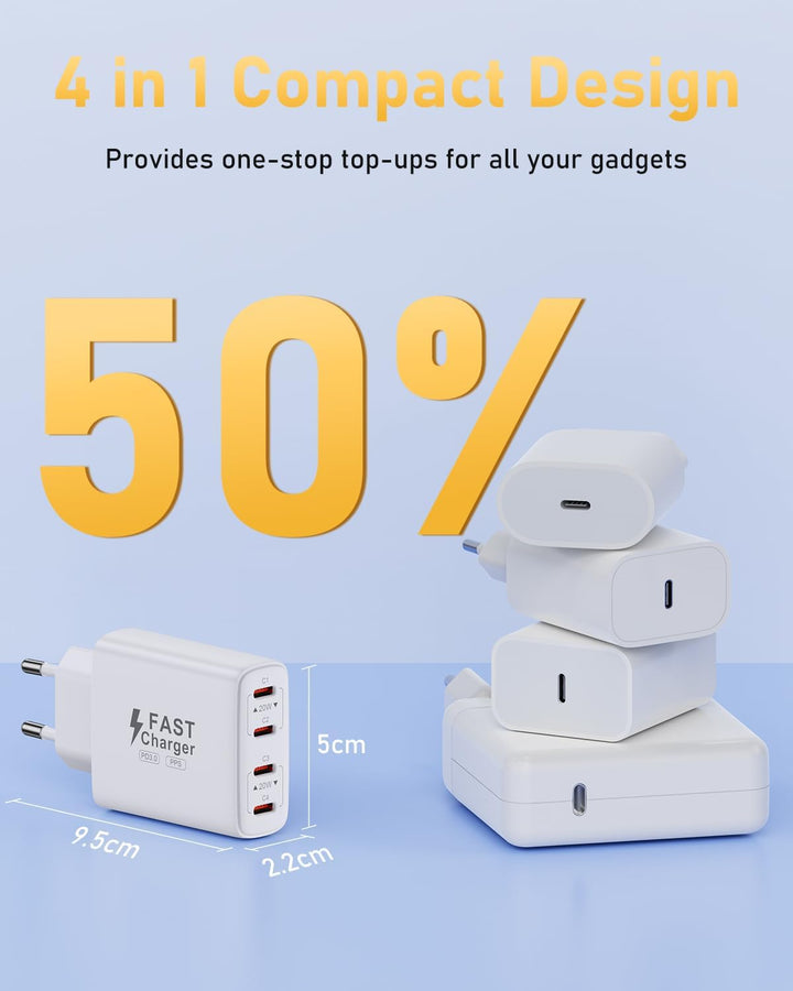 2er Pack 40W Ladegerät USB C Mehrfach, 4 Port USBC Stecker Netzteil Ladeadapter, Adapter Kompatibel