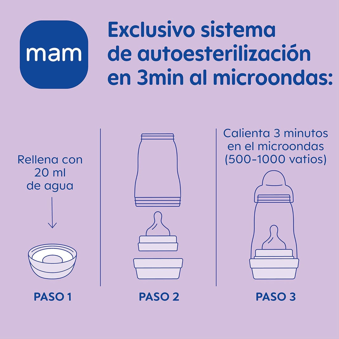 MAM, Neugeborenen-Set, Geschenkset, bestehend aus: 2 x Anti-Colic Flasche 160 ml, 1 x Anti-Colic Fla