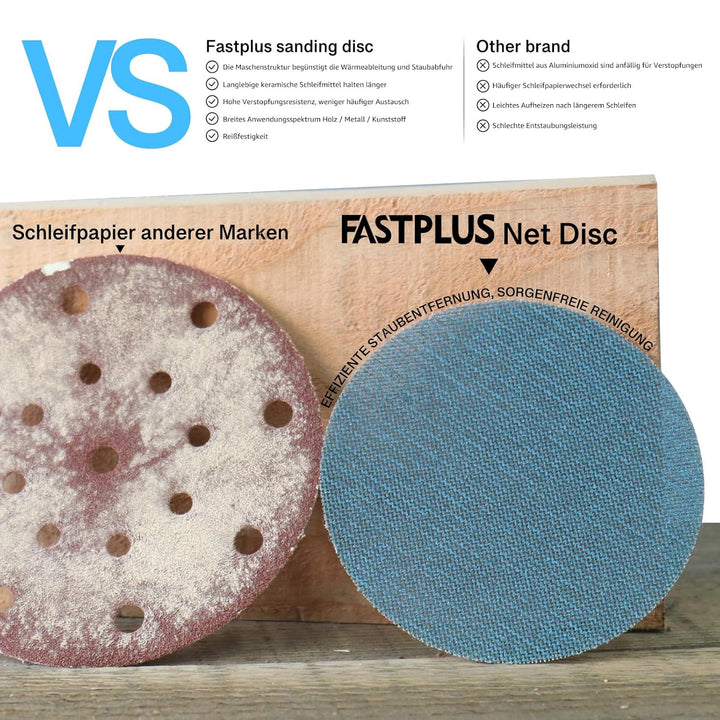 Schleifgitter 125mm Klett 120 Körnung Schleifpapier Rund Netz Blaues Keramik Netzschleifpapier 40 St