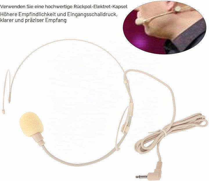CHICIRIS Kopfbügelmikrofon, Kopfbügelmikrofon Kopfbügelmikrofon mit 1 x Fester Schnalle für Vorträge