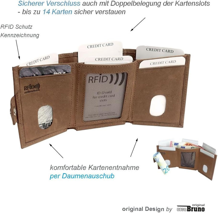 Minigeldbörse Herren braun Leder RFID Schutz, Herren Mini Geldbörse klein, Minigeldbeutel Kartenetui