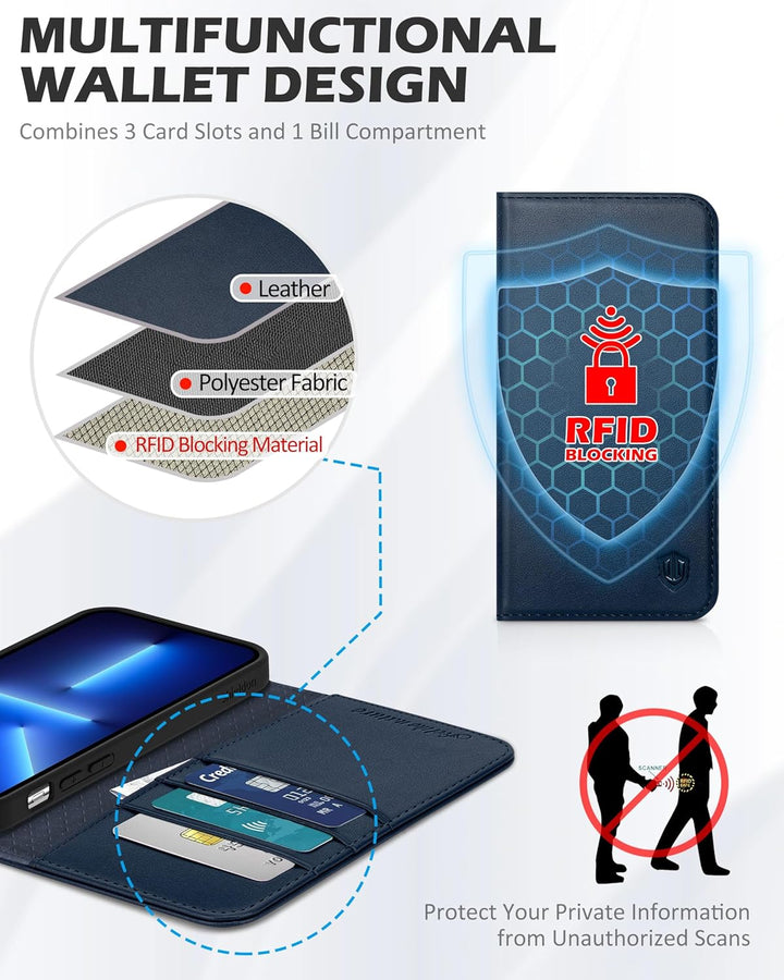 SHIELDON Hülle für iPhone 13 Pro Max, Schuzhülle [Echtleder] [Kartenfach] [Verdichtes TPU] Magnetisc