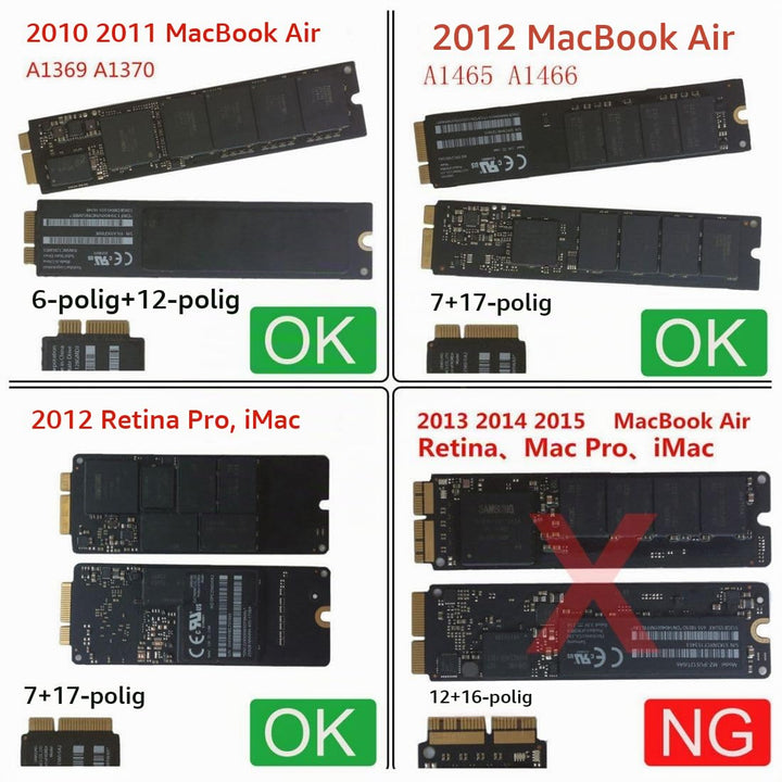 chenyang 12+6Pin &amp; 17+7Pin MAC SSD auf 2,5" SATA 2 in 1 Combo Case Gehäuseadapter für 2010 2011 2012