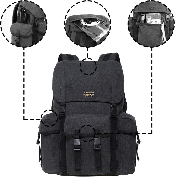 KAUKKO Canvas Retro Rucksack Damen Herren, Vintage Jagdrucksack Wanderrucksack mit 14 Zoll Laptopfac