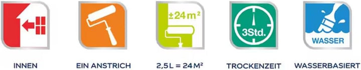 Dulux Simply Refresh Wand- und Deckenfarbe Salbeigrün 2,5l 2.50 l (1er Pack) Salbeigrün, 2.50 l (1er
