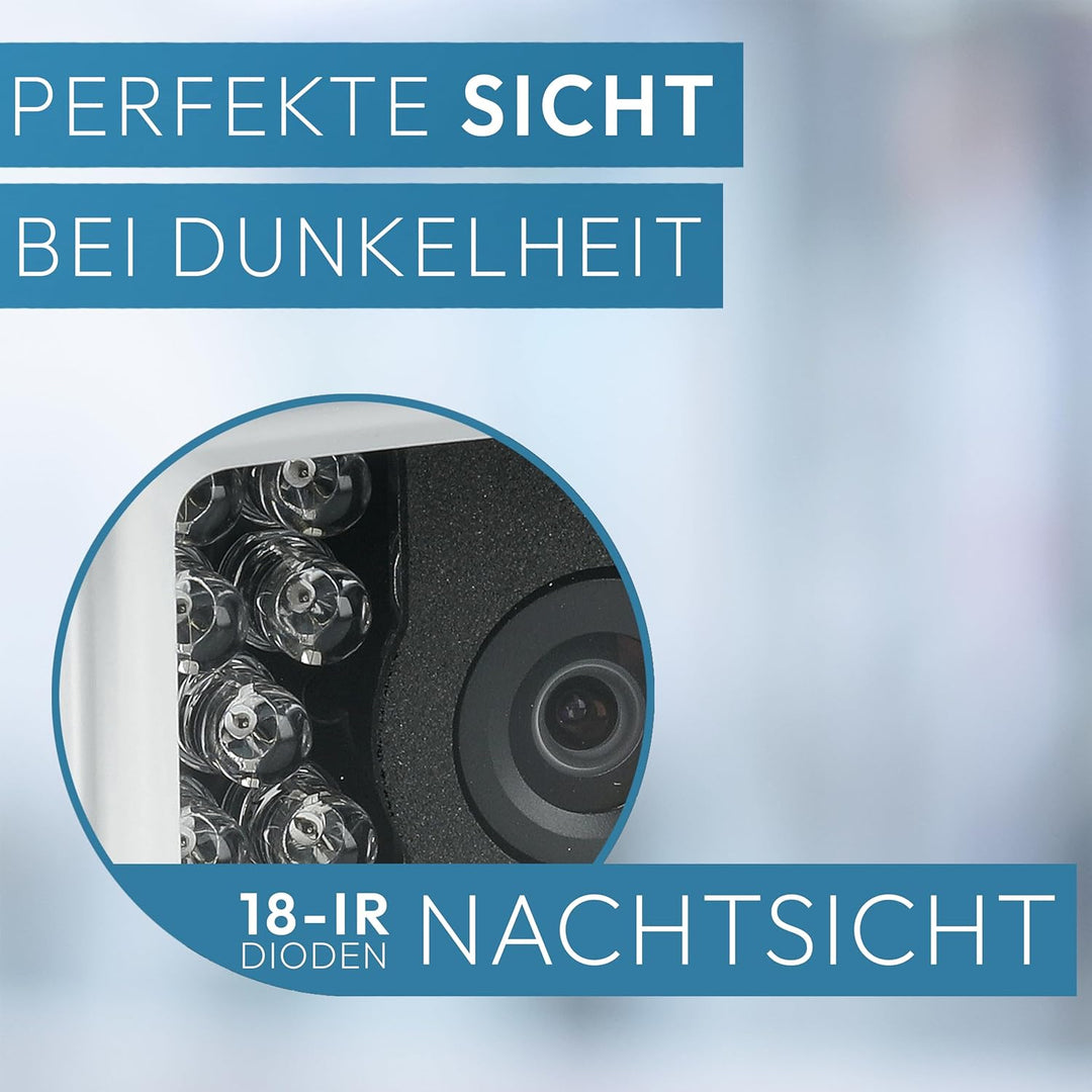 VSG24 Transit Robuste Schwerlast LKW Rückfahrkamera / einfaches Nachrüsten 12V-24V / Traktor Wohnmob