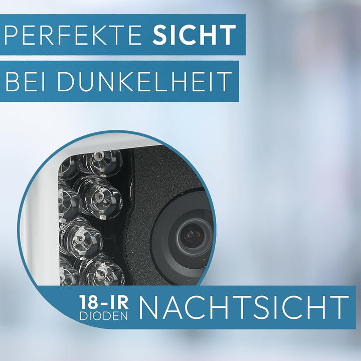 VSG24 Transit Robuste Schwerlast LKW Rückfahrkamera / einfaches Nachrüsten 12V-24V / Traktor Wohnmob
