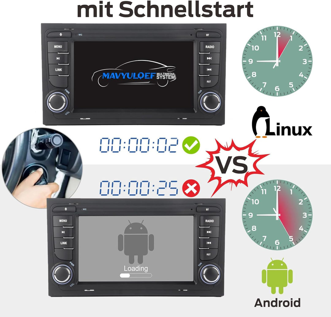 Linux Autoradio Blitzstart für Audi A4 S4 RS4 B6 B7 2002-2008 Wireless CarPlay/Android Auto/Bluetoot