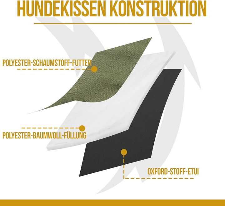 OneTigris Hundedecke 130 x 85cm Waschbares, Hundematte Komfort und Weiches Wasserdichtes Hundebett,