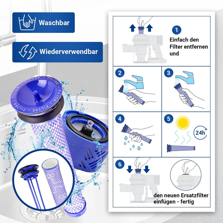 VIOKS 2x Staubsauger Filter Ersatz für Dysоn Filter 965661-01 + 2x Abluftfilter Ersatz für Dysоn 966