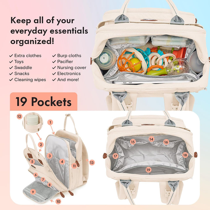 Dikaslon Wickeltasche Rucksack Grosser Wickelrucksack mit Multifunktions-Babytaschen und mobiler Wic