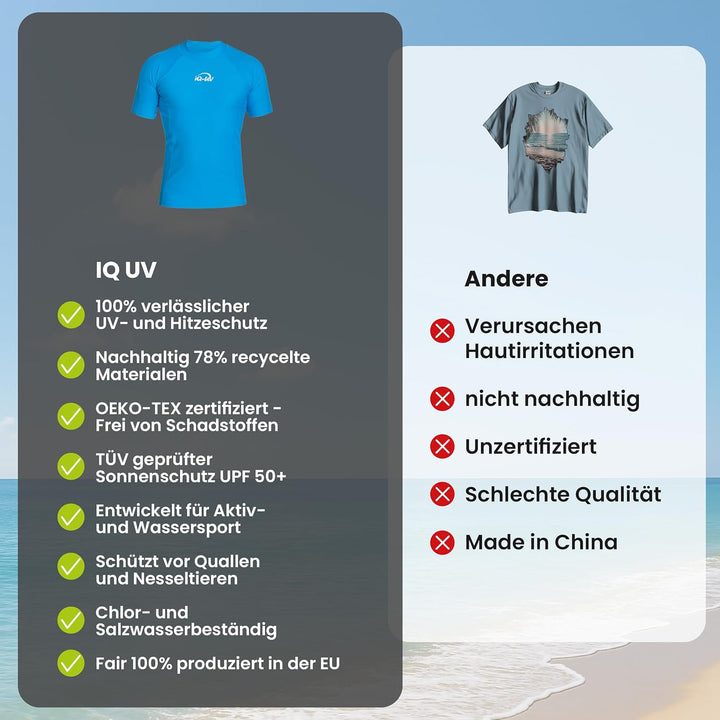 iQ-UV Shirt Herren Slim Fit – UV-Schutz Rashguard für Wassersport – Schwimmshirt für Herren aus recy