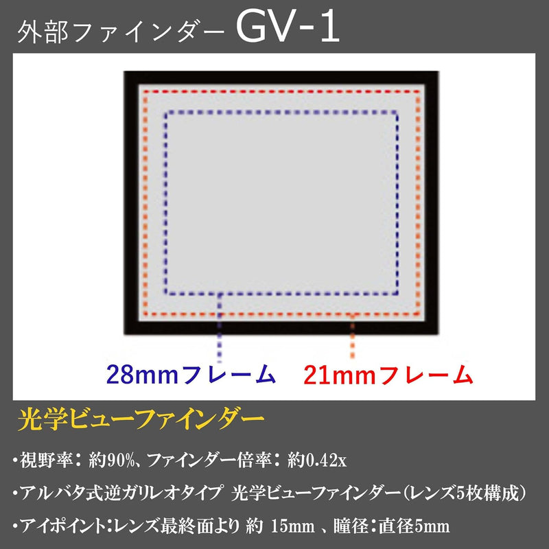 Ricoh GV-1 Aufstecksucher für GXR, GR Digital I-IV; 21/28 mm Rahmenanzeige