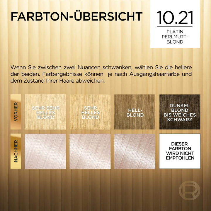 L'Oréal Paris Permanente Haarfarbe, Haarfärbeset mit Coloration und Farbglanz-Pflegebalsam, Préféren