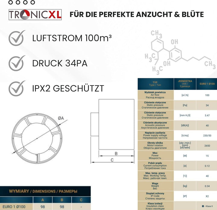 100mm Abluft/Zuluft Grow Lüfter Inline Ventilator Axial Kanal Abluftventilator Rohrlüfter für Homebo