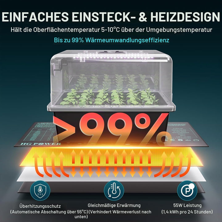 HG Power Anzuchtkasten Set mit LED Pflanzenlampe &amp; Heizmatte Pflanzen (ohne Regler), Zimmergewächsha