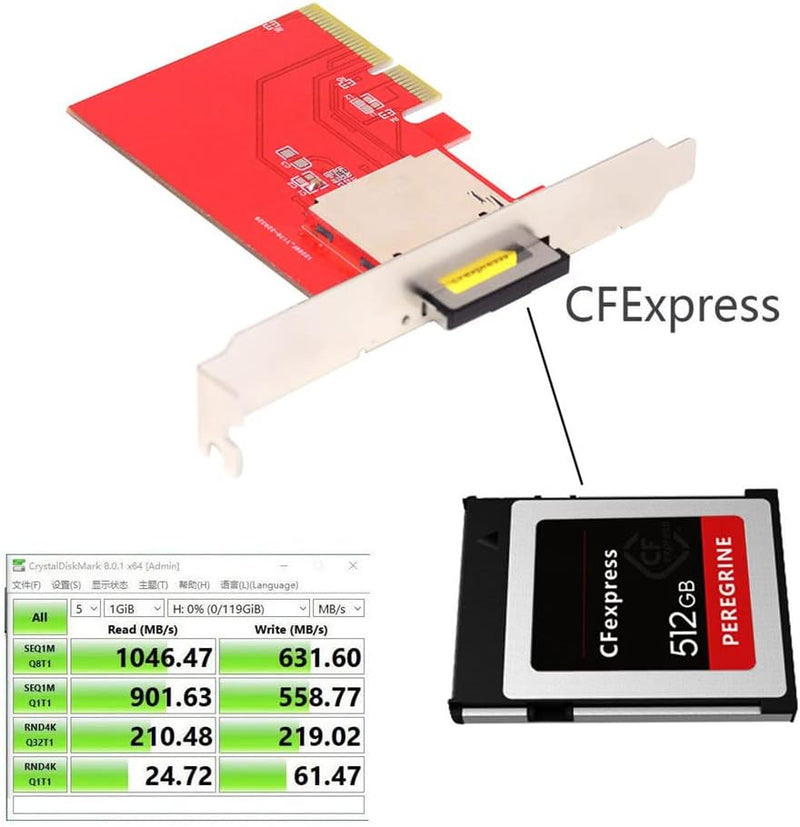 xiwai PCI-E 4x Mainboard zu CF Express Extension Card Adapter für CFE Type-B Support R5 Z6 Z7 Speich