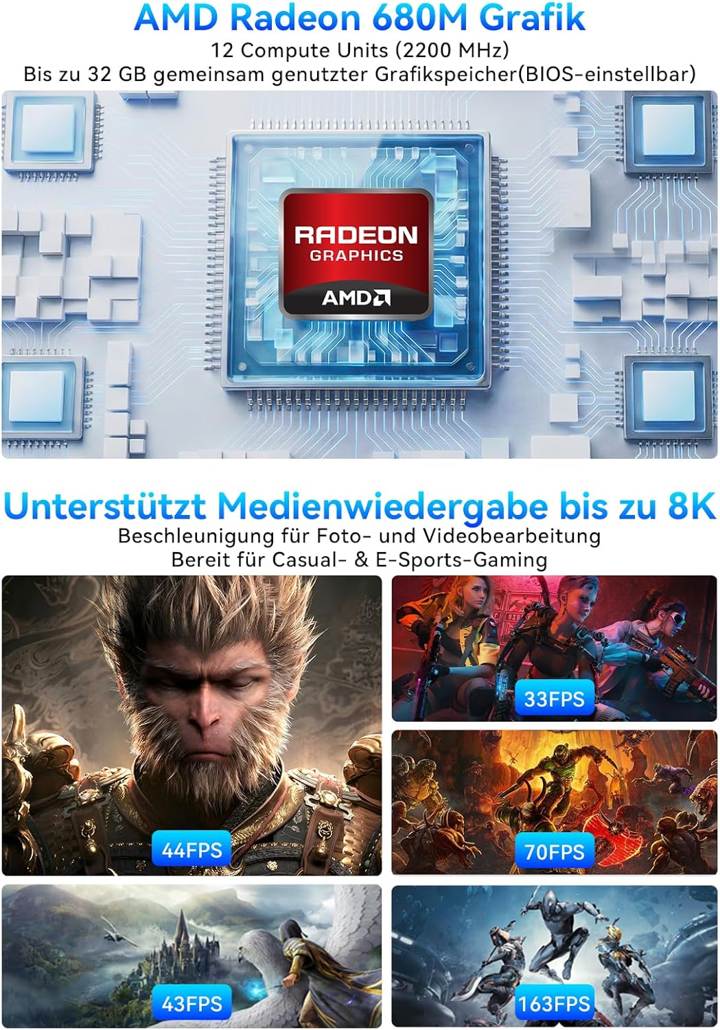 GMKtec Mini PC Gaming Ryzen 7 7735HS(8K/16T Bis zu 4.75GHz, Beats 6800) Micro PC mit 32GB DDR5 6400,