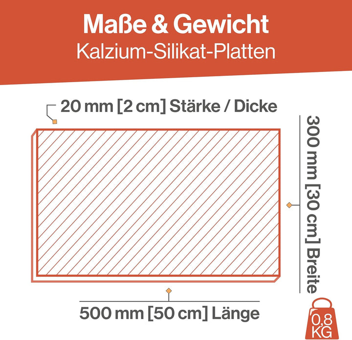 Feuerfest 123 - Kalziumsilikatplatte [500x300x20 mm] - Dämmung Verkleidung Öfen & Kamine - Dämmplatt