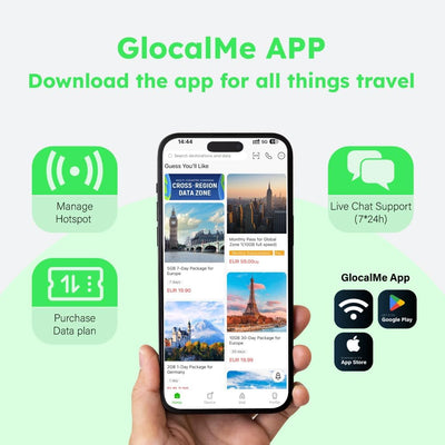 GlocalMe G4Pro 4G LTE Mobiler WLAN Router 2.4GHz/5G Hz, Mit 1GB globalen 16GB EU+US Daten, Keine SIM