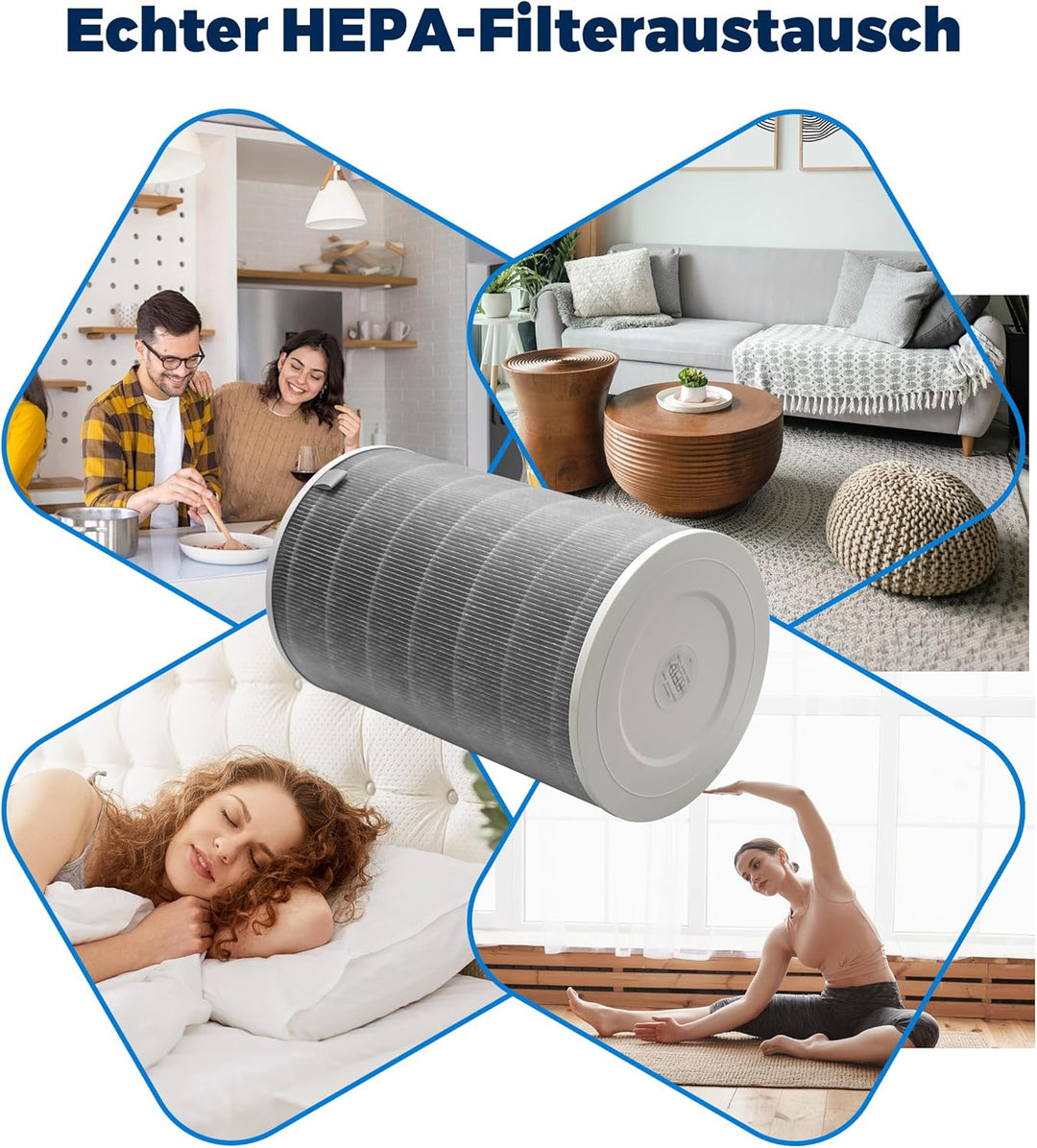 Facecool Ersatzfilter kompatibel mit Xiaomi Smart Air Purifier 4 Pro Luftreiniger, True HEPA (H13) /