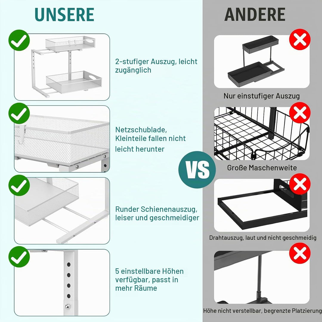 Housolution Spülschrank Organizer Ausziehbar, 2 Etagen Metall Unter Waschbecken Regal Spülenuntersch