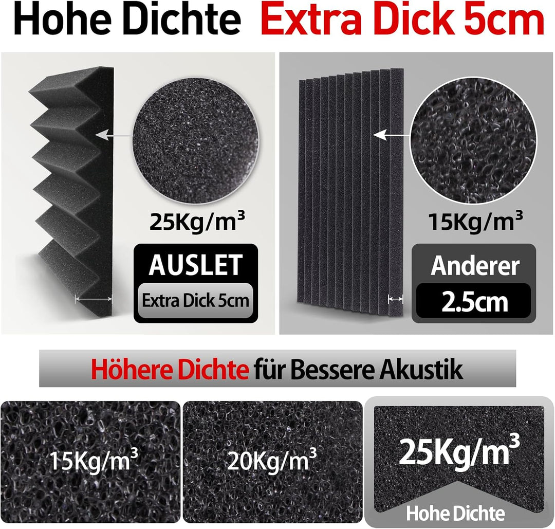 24 Stück Akustikschaumstoff, Schalldämmung Selbstklebend, 30 x 30 x 5cm Keil Akustikpaneele Selbstkl