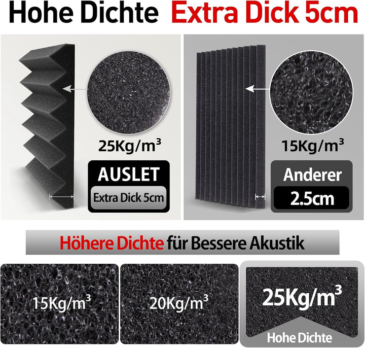 24 Stück Akustikschaumstoff, Schalldämmung Selbstklebend, 30 x 30 x 5cm Keil Akustikpaneele Selbstkl