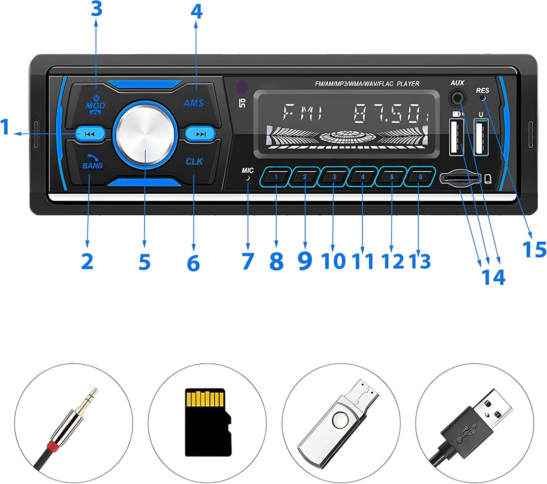 Retoo Autoradio mit Bluetooth Freisprecheinrichtung und Fernbedienung, 1 DIN MP3 Player mit 2 USB fü
