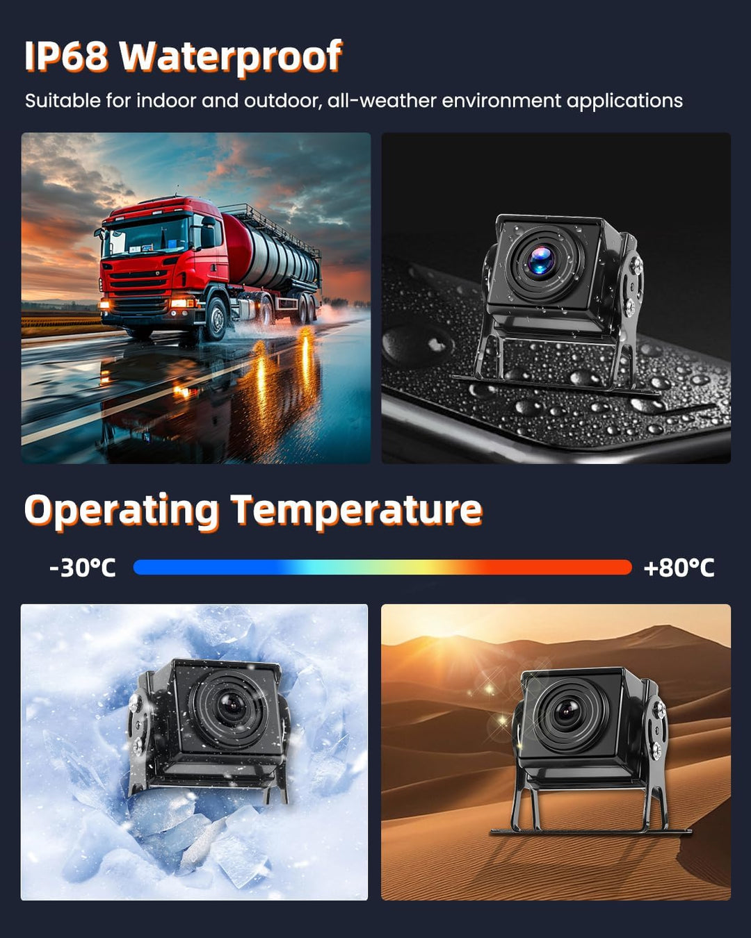 7" IPS-Bildschirm Rückfahrkamera-Kit, 1080P-Kamera, Rauschunterdrückung, IP68 wasserdicht, mit 2 Kam
