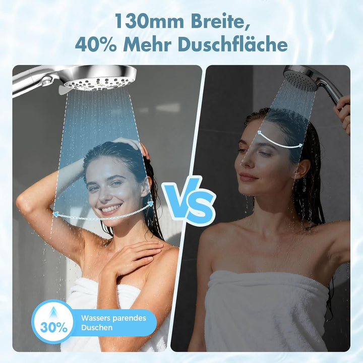 Duschkopf mit Filter – 120mm Grossformatiger Handbrause Dusche mit 8+1 Strahlarten, 1.5m Schlauch, W